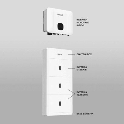 Batterie di accumulo